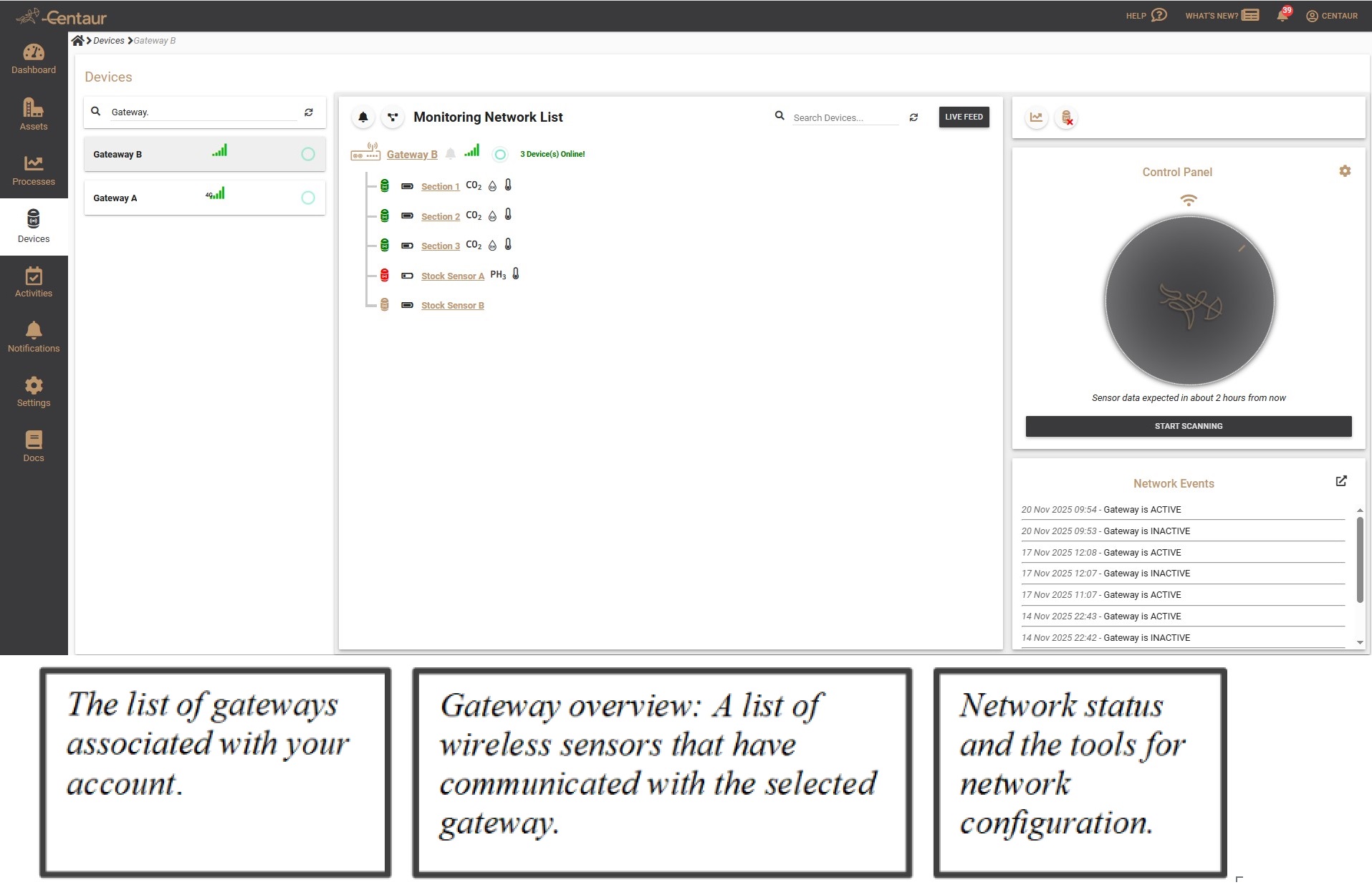 Device page sections explanation