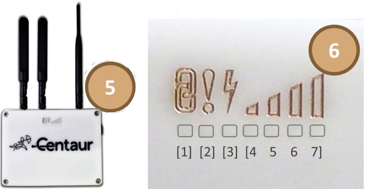 Gateway has 3 antennas and 7 Leds.